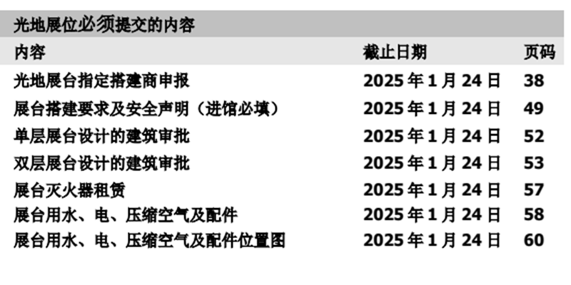 報館時間表